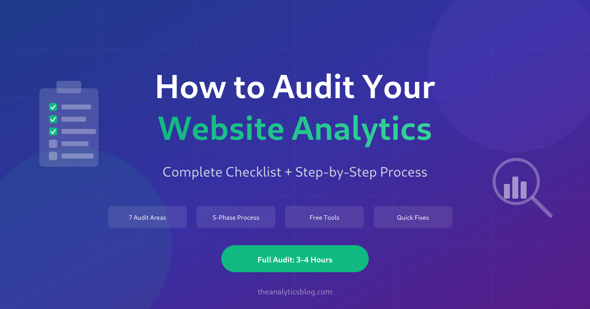 Read more about the article How to Audit Your Website Analytics: Complete Checklist