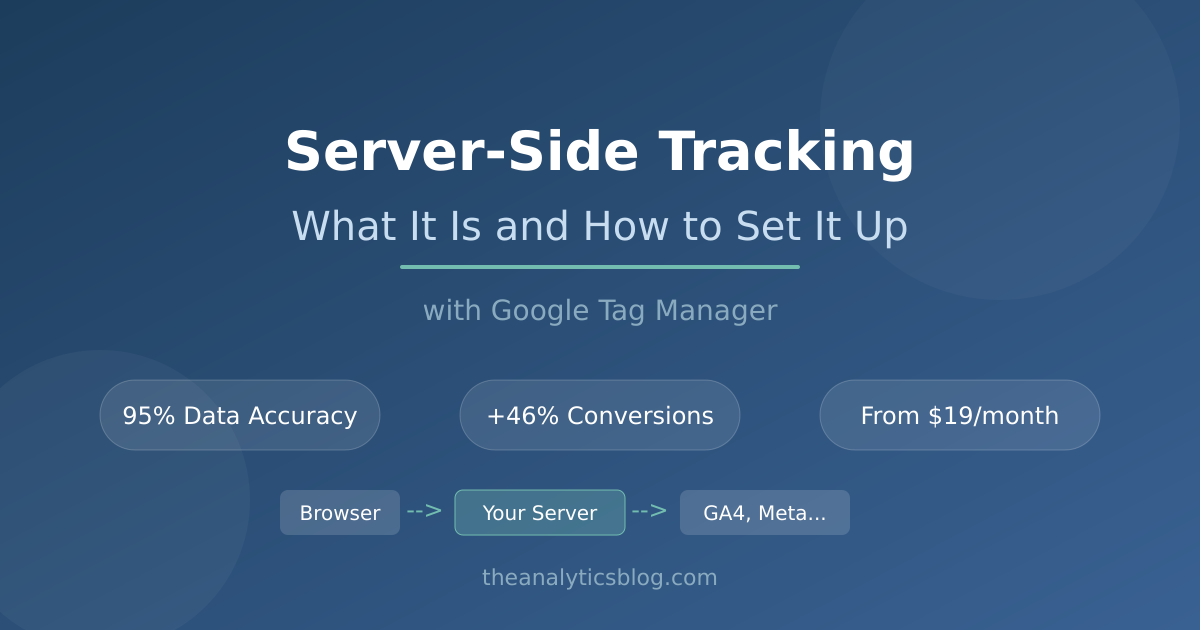 Server-Side Tracking: What It Is and How to Set It Up with GTM